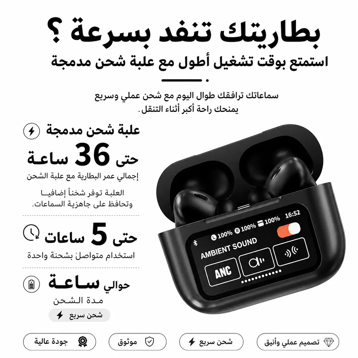 Airpods A9 Pro Brilliant Black - Original avec Garantie